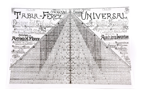 Calculadora en español Tabla FÉREZ Universal multiplicación