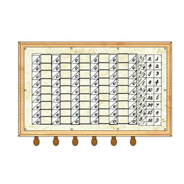 Calculadora Schott
