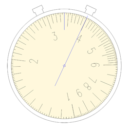 Regla cálculo circular